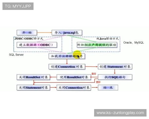 凯时KS电游官网新手注册流程详解及账号安全保护措施推荐