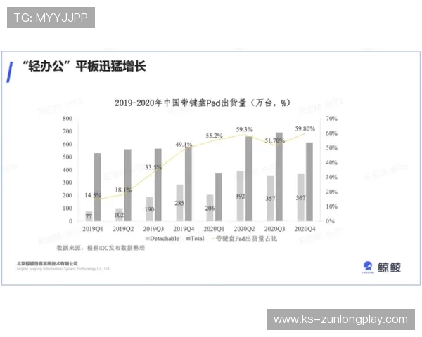 奇芒体育未来发展趋势：结合科技创新推动体育内容多元化